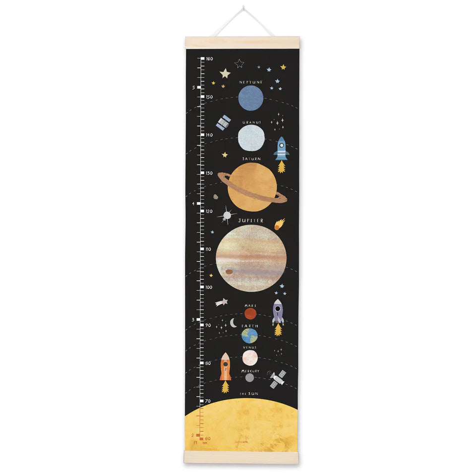 Solar System Canvas Height Chart